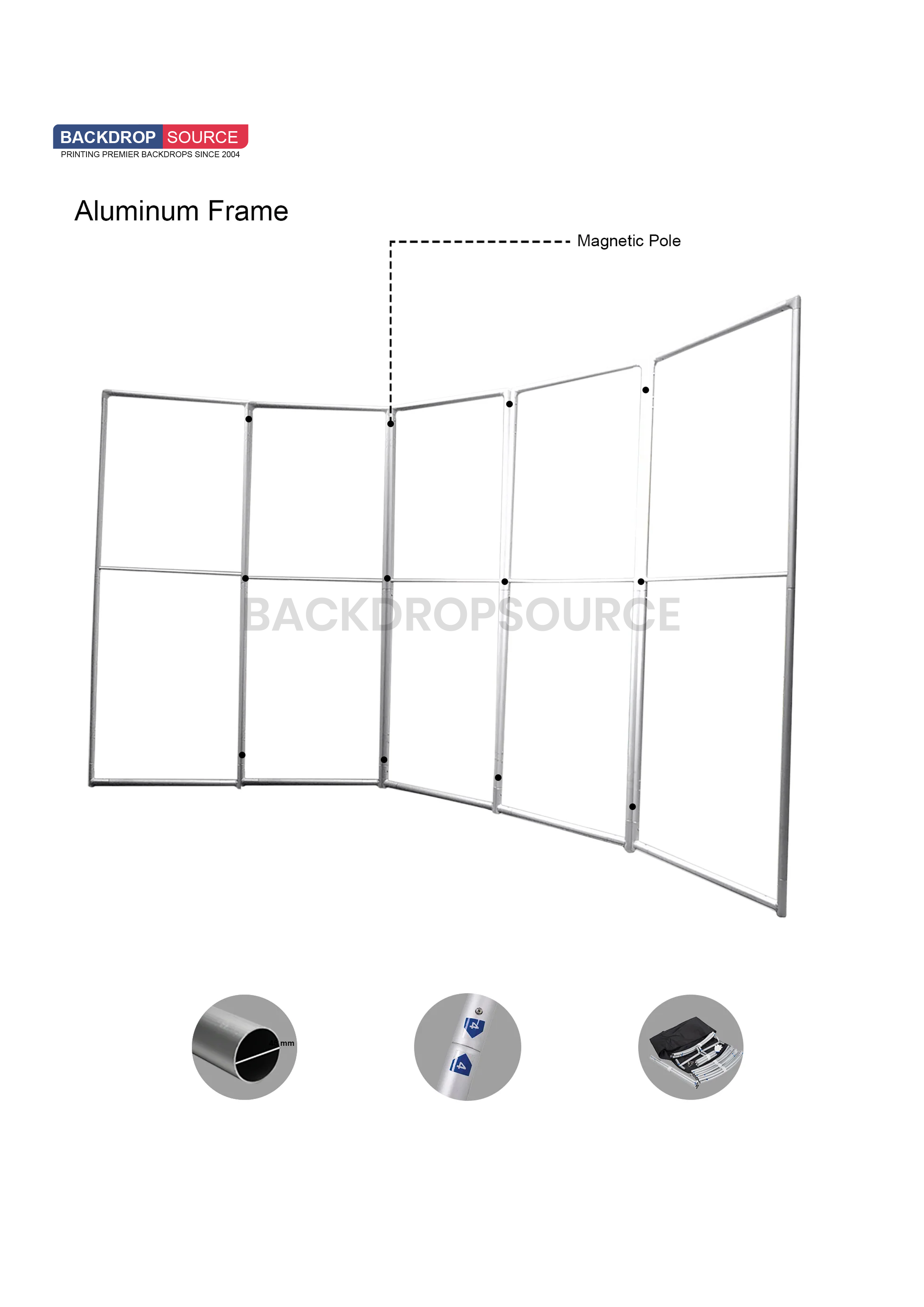 Magnetic Partition  Displays - 5 Panel