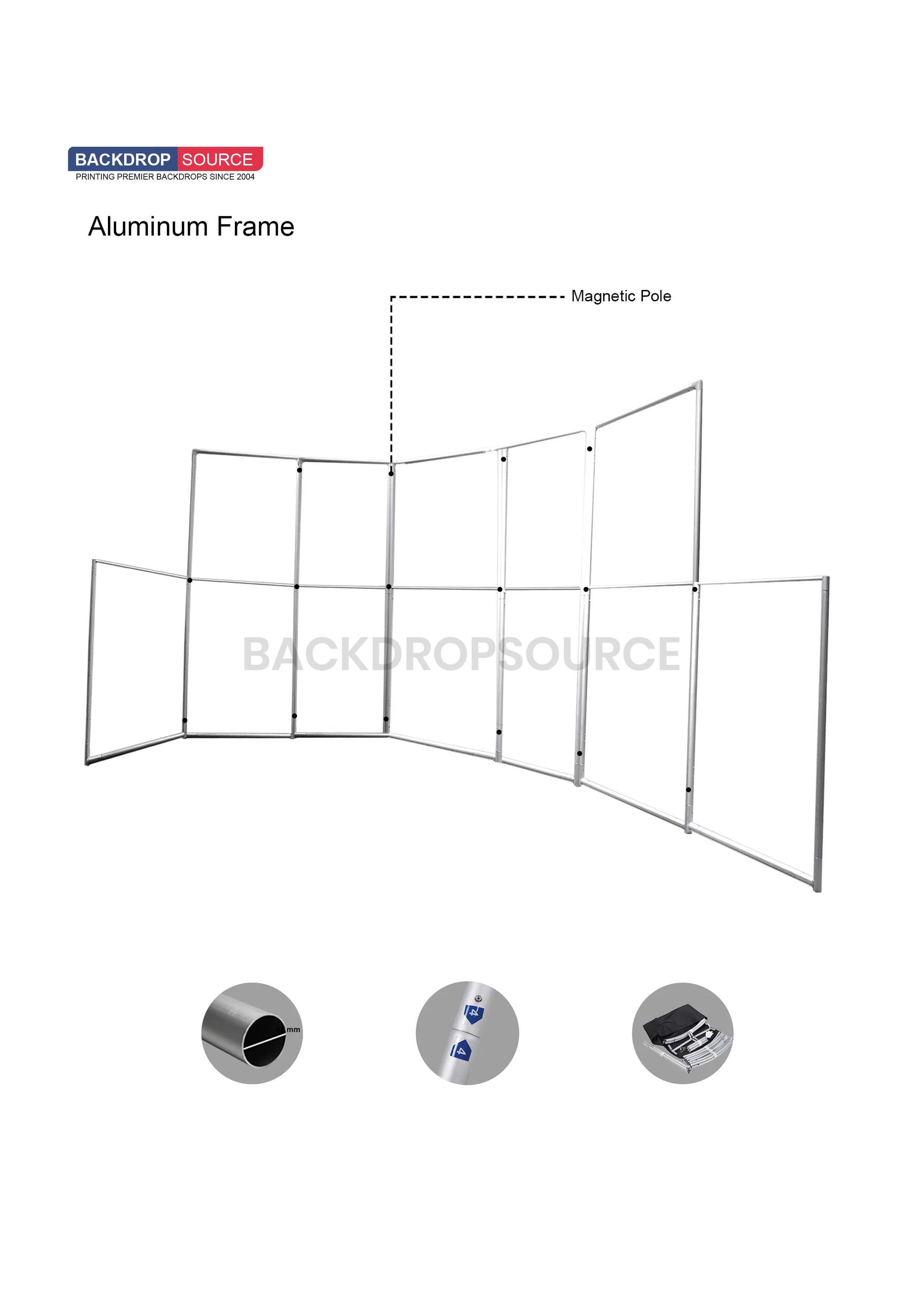 Magnetic Partition  Displays - 7 Panel